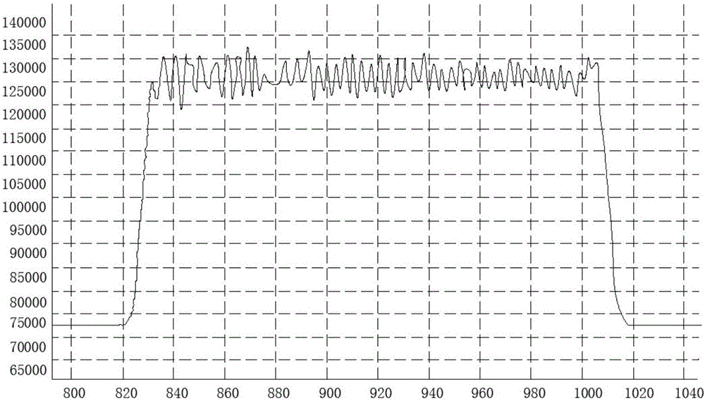 Weighing system capable of distinguishing vehicle type