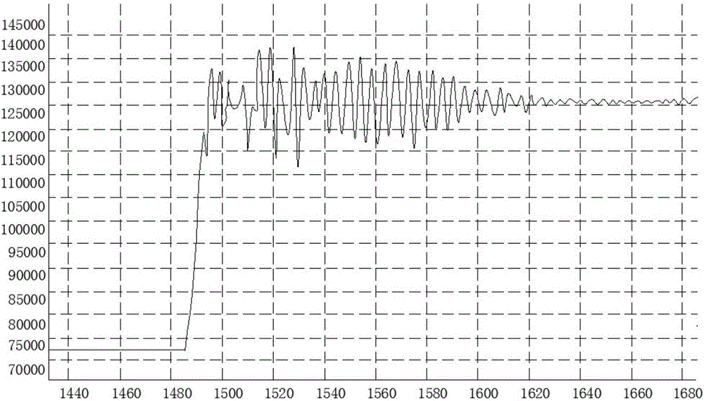 Weighing system capable of distinguishing vehicle type