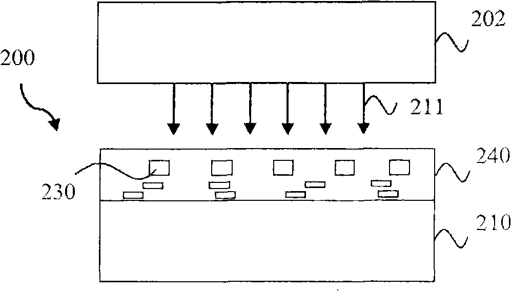 Back-illuminated sensor process