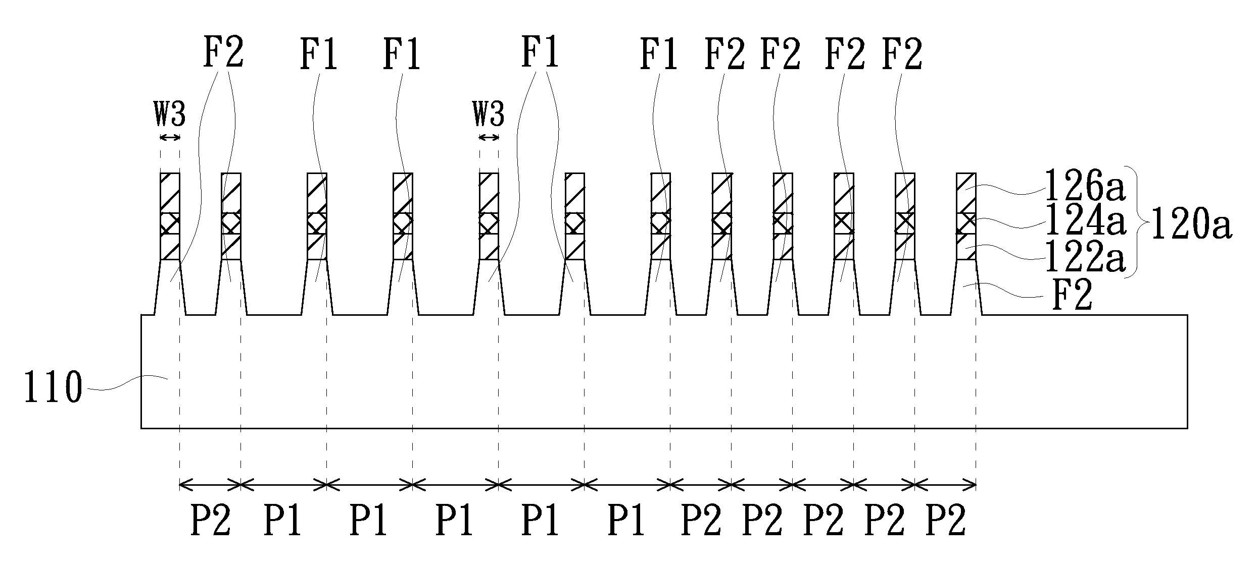 Method for manufacturing finFET