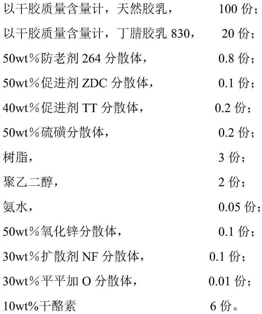 Wear-resistant oil-proof butyronitrile patch glove and preparation method thereof