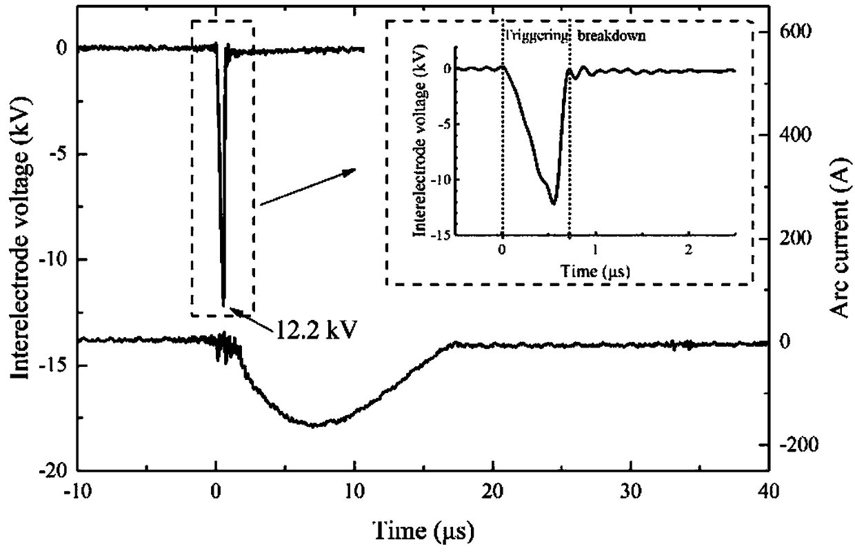 Self-triggering method applied to vacuum arc thruster