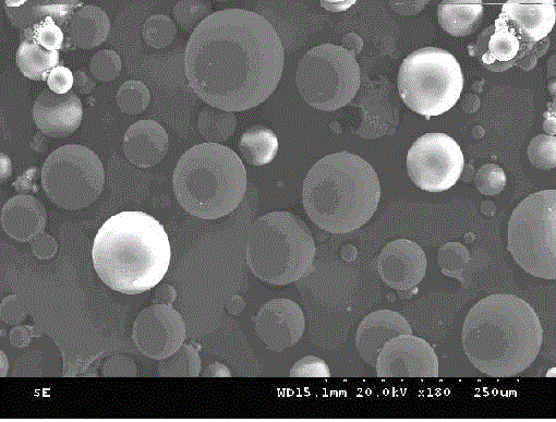 Porous titanium-based photocatalytic material and preparing method thereof