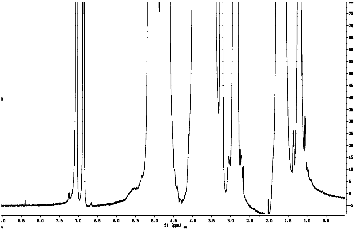 Clarified propofol injection and preparation method thereof