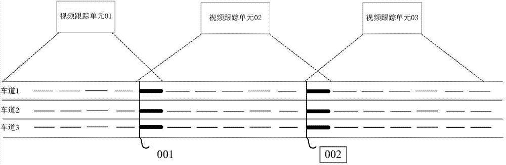 System and method for calculating and releasing travel time accurate to second