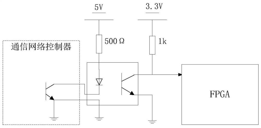 An automatic test device for a communication network controller