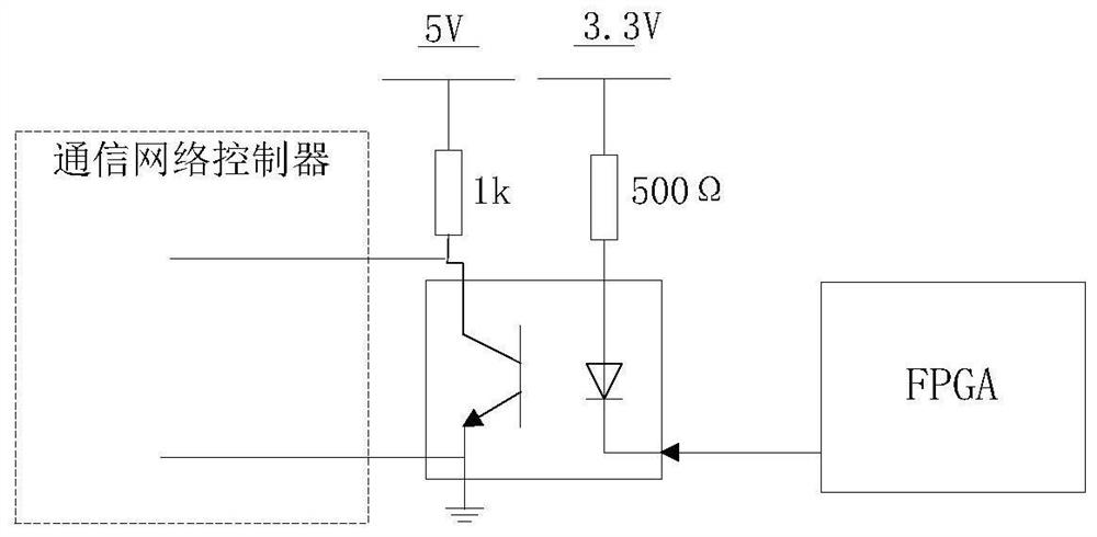 An automatic test device for a communication network controller