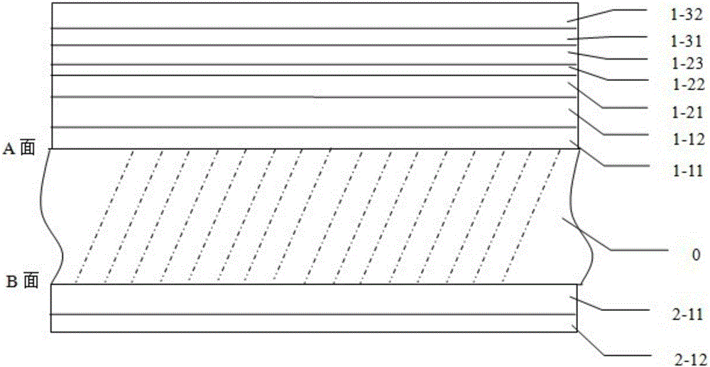 Transparent energy-saving hydrophobic film used for civil aircraft porthole glass and preparation method thereof