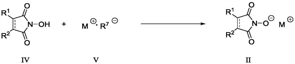 N-substituted carbonyl fluorine sulfonamide compound as well as preparation method and application thereof