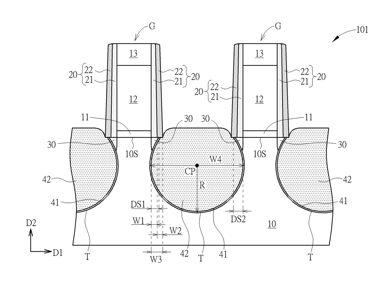 Semiconductor device