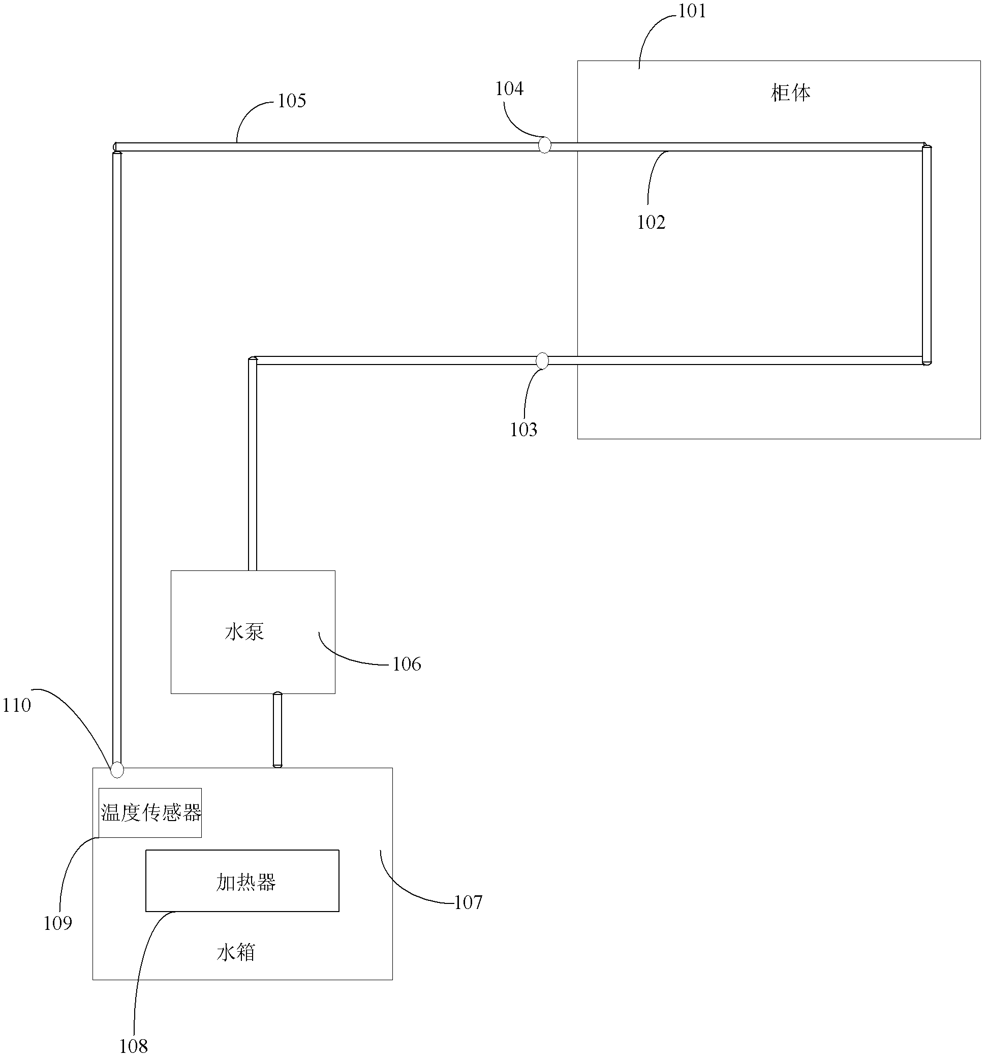 Condensation prevention control method and device of water-cooling converter