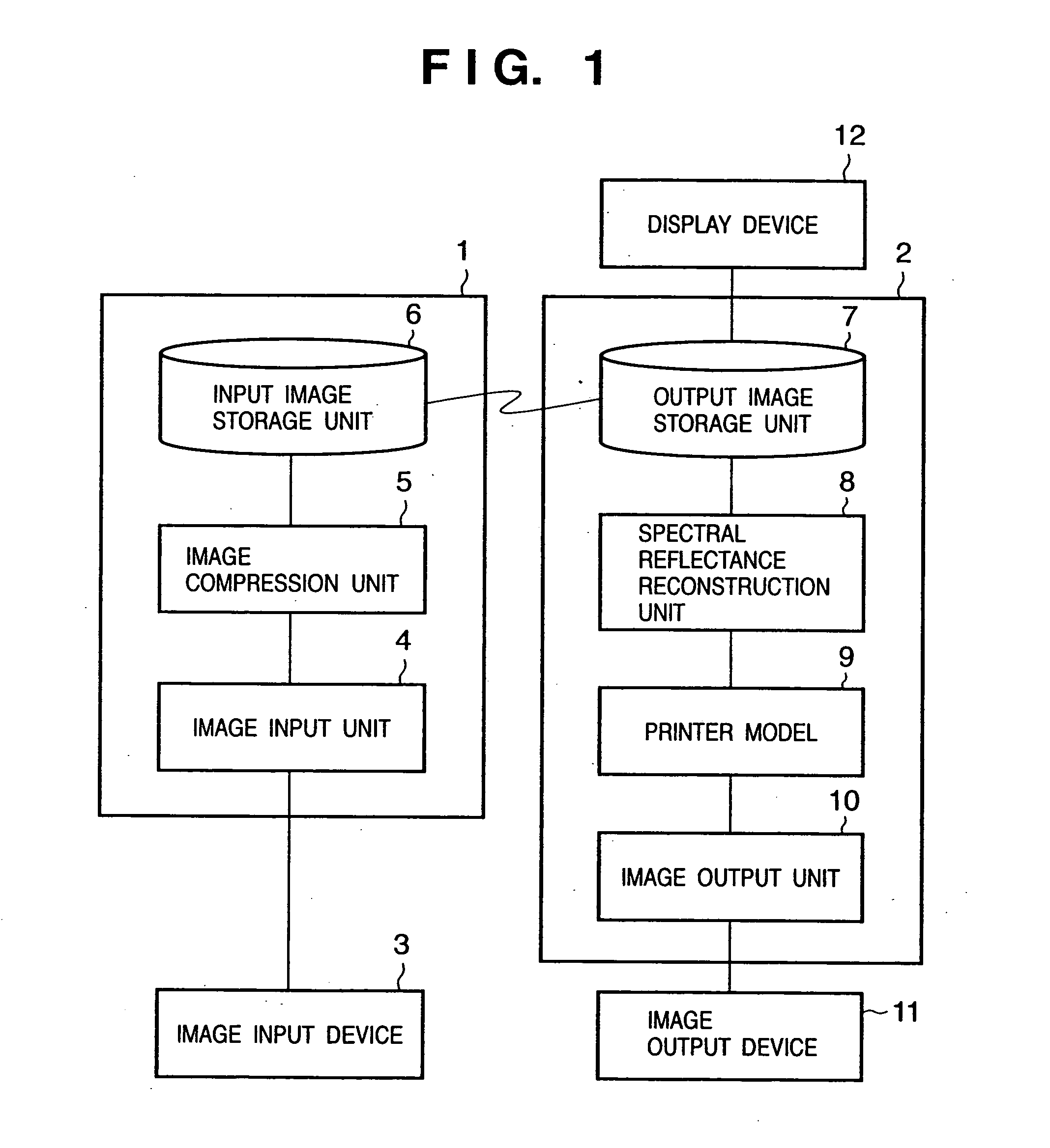 Image processing system, apparatus, and method, and color reproduction method