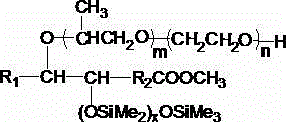 Silicone-modified vegetable oil polymer polyether defoamer and preparation method thereof