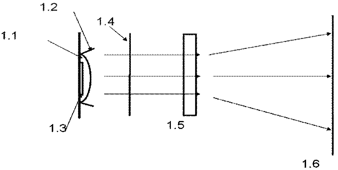 Projection illuminating system