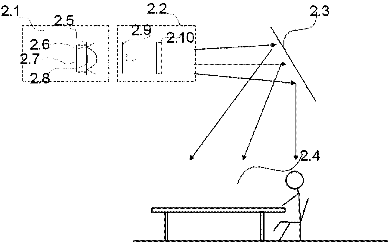 Projection illuminating system