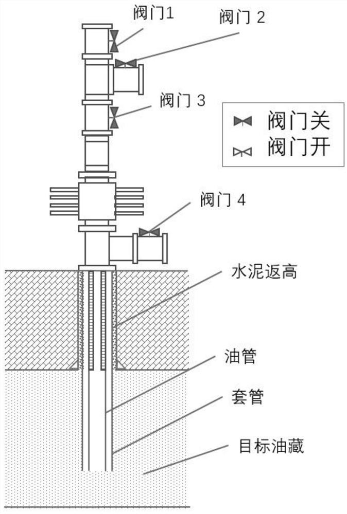 Nitrogen-assisted carbon dioxide fracturing and developing integrated method for shale oil reservoir