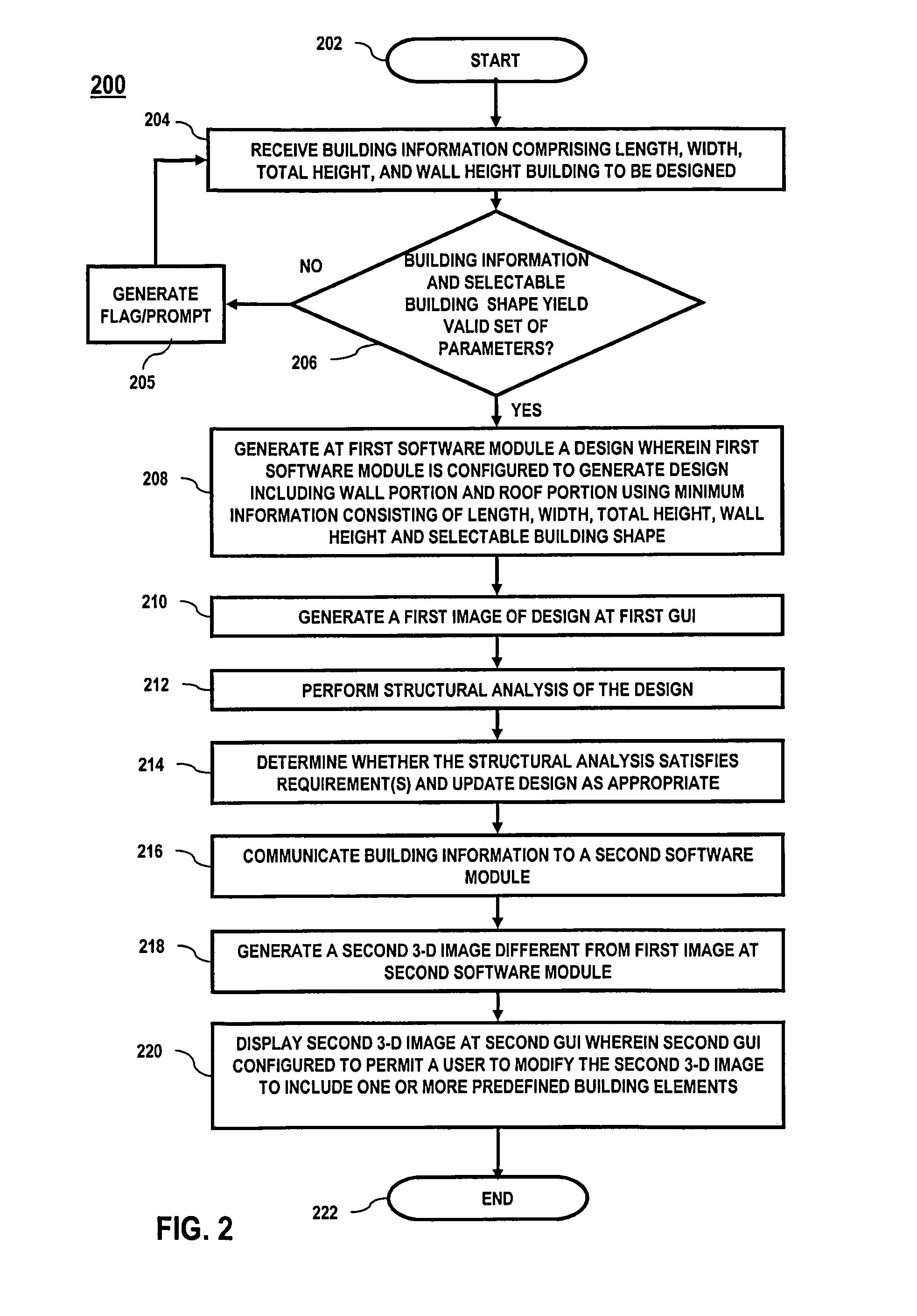 Systems and methods for computational design and modeling of buildings