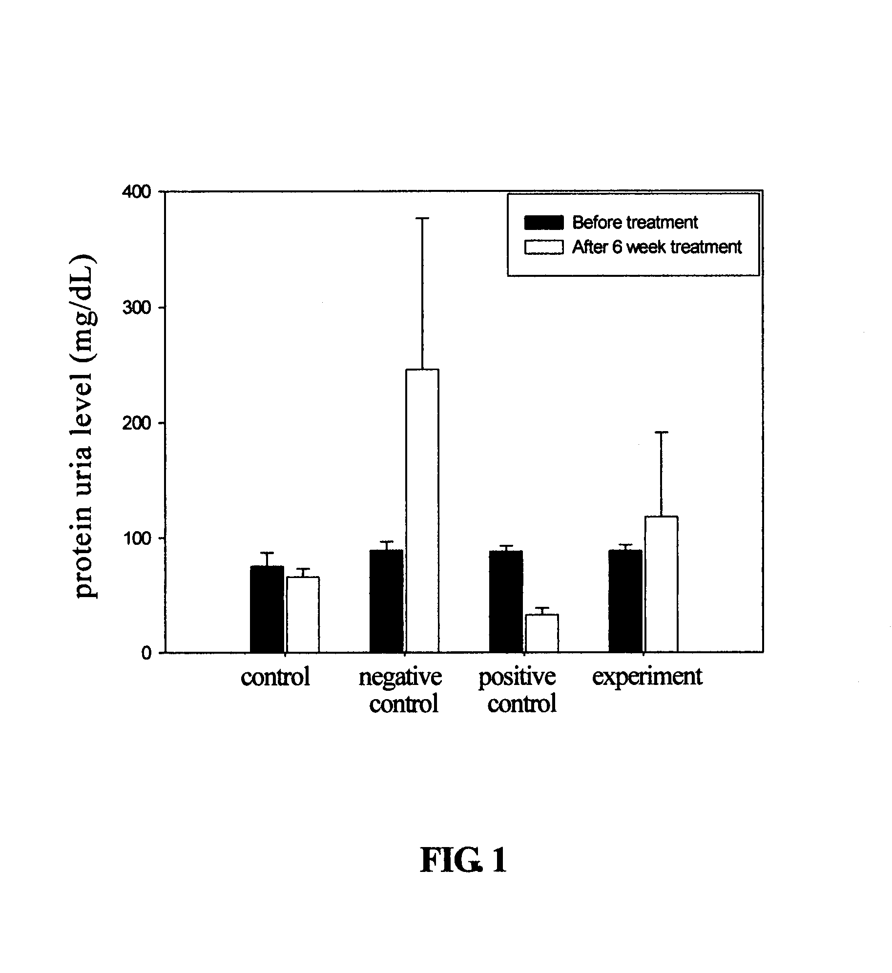 Cyclohexenone compounds from Antrodia camphorata to treat autoimmune diseases