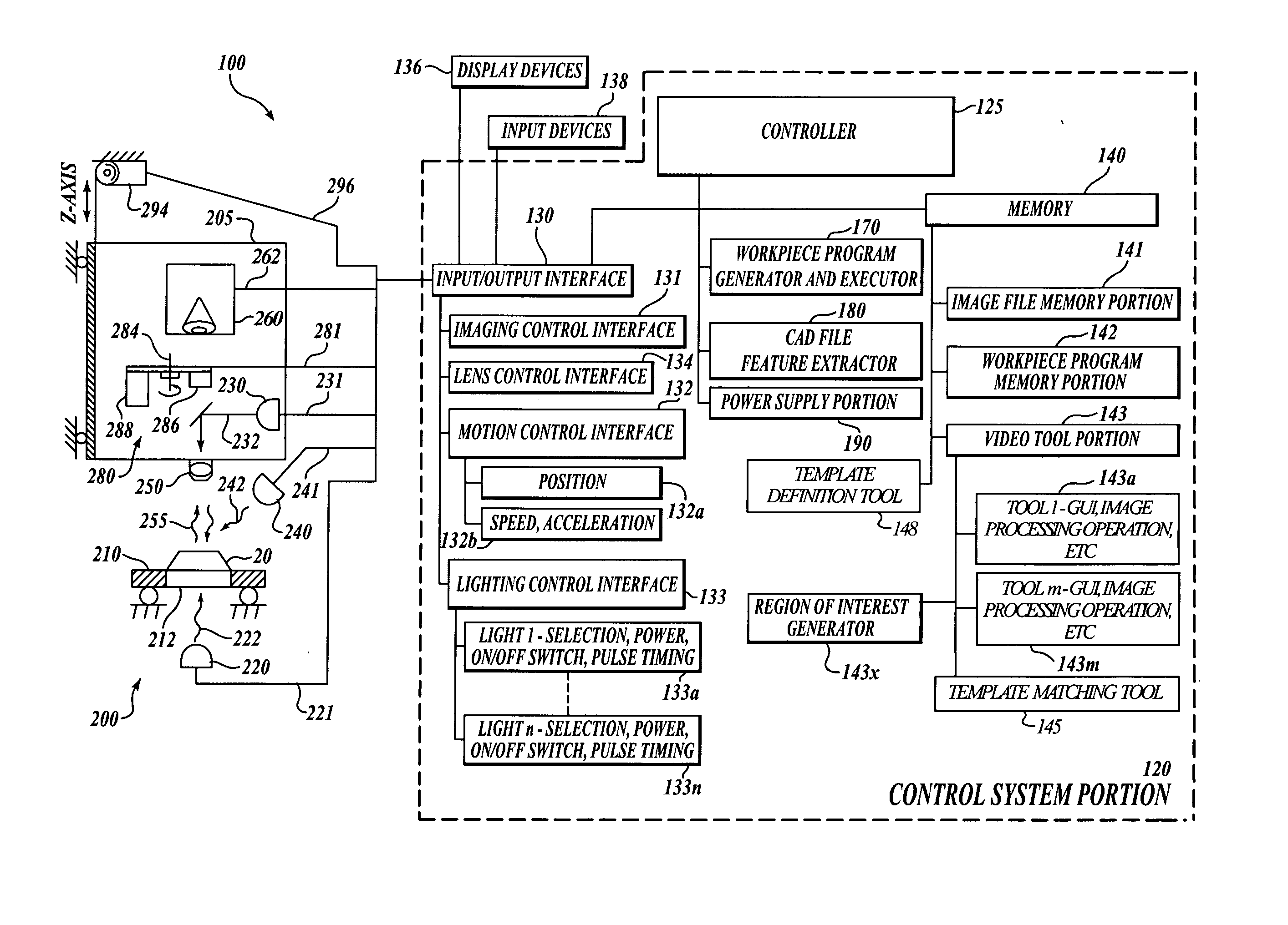 System and method for fast template matching by adaptive template decomposition