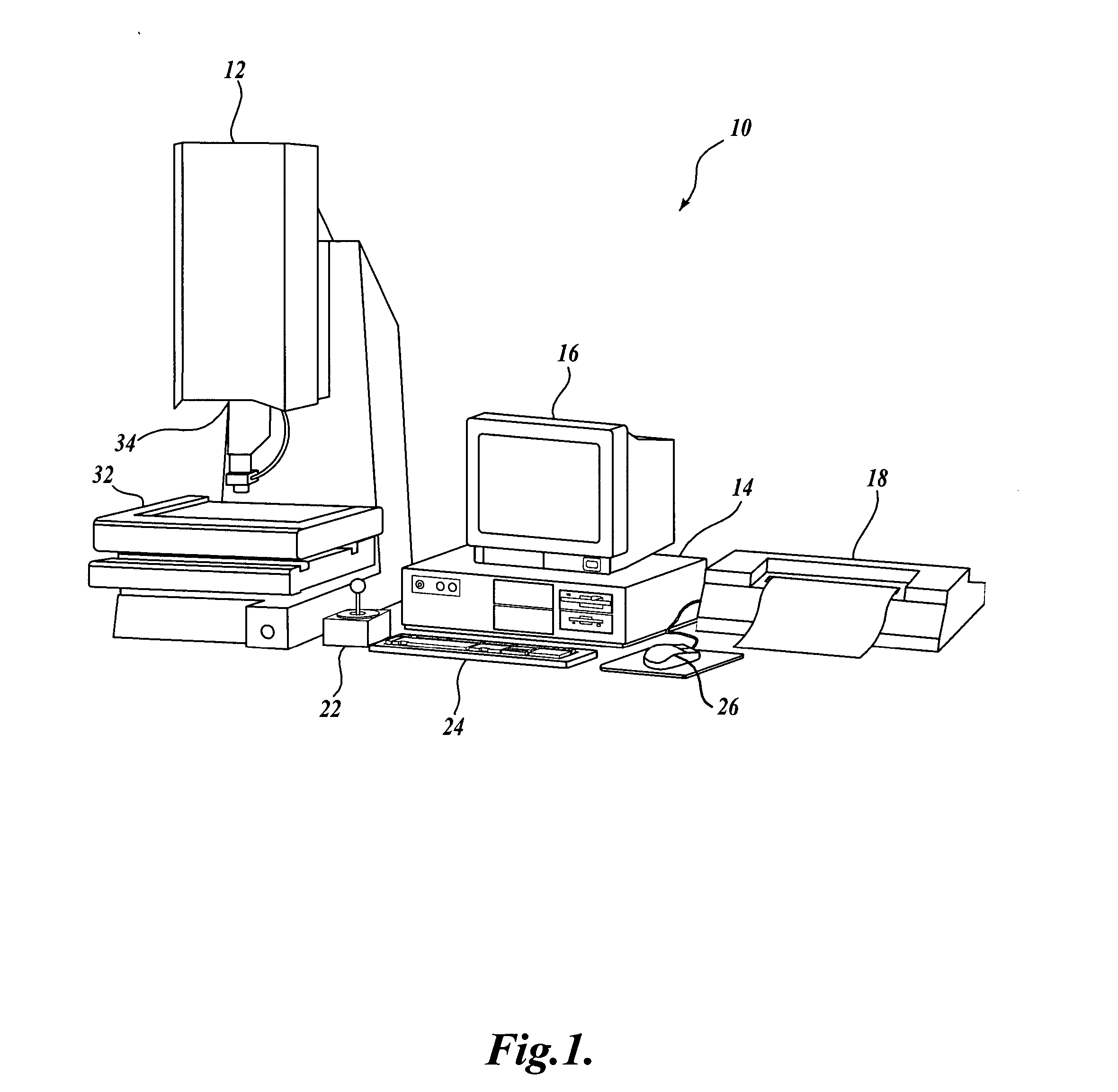 System and method for fast template matching by adaptive template decomposition