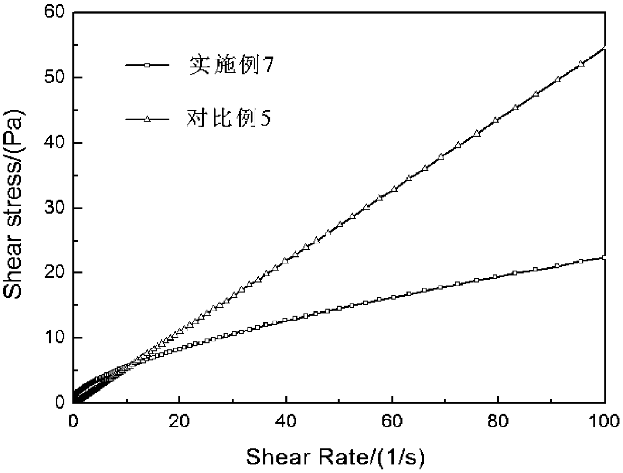 Concentrated liquid detergent composition