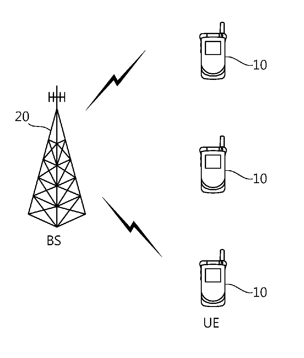 Method for performing cell search procedure in wireless communication system