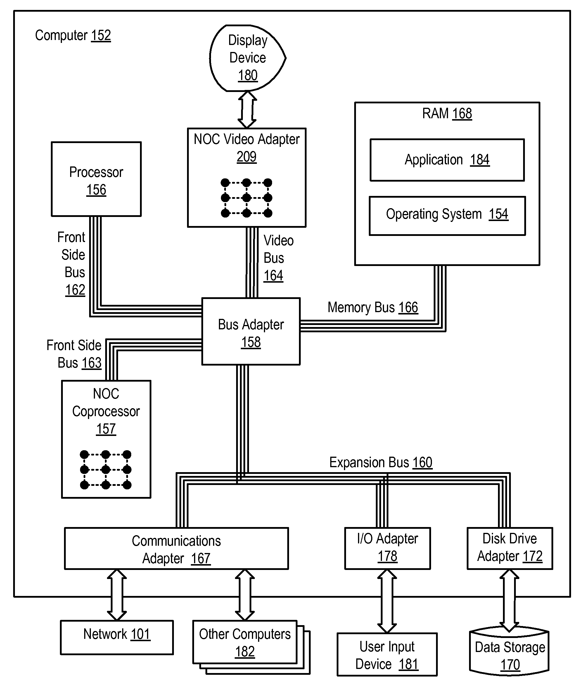 Network On Chip With Minimum Guaranteed Bandwidth For Virtual Communications Channels