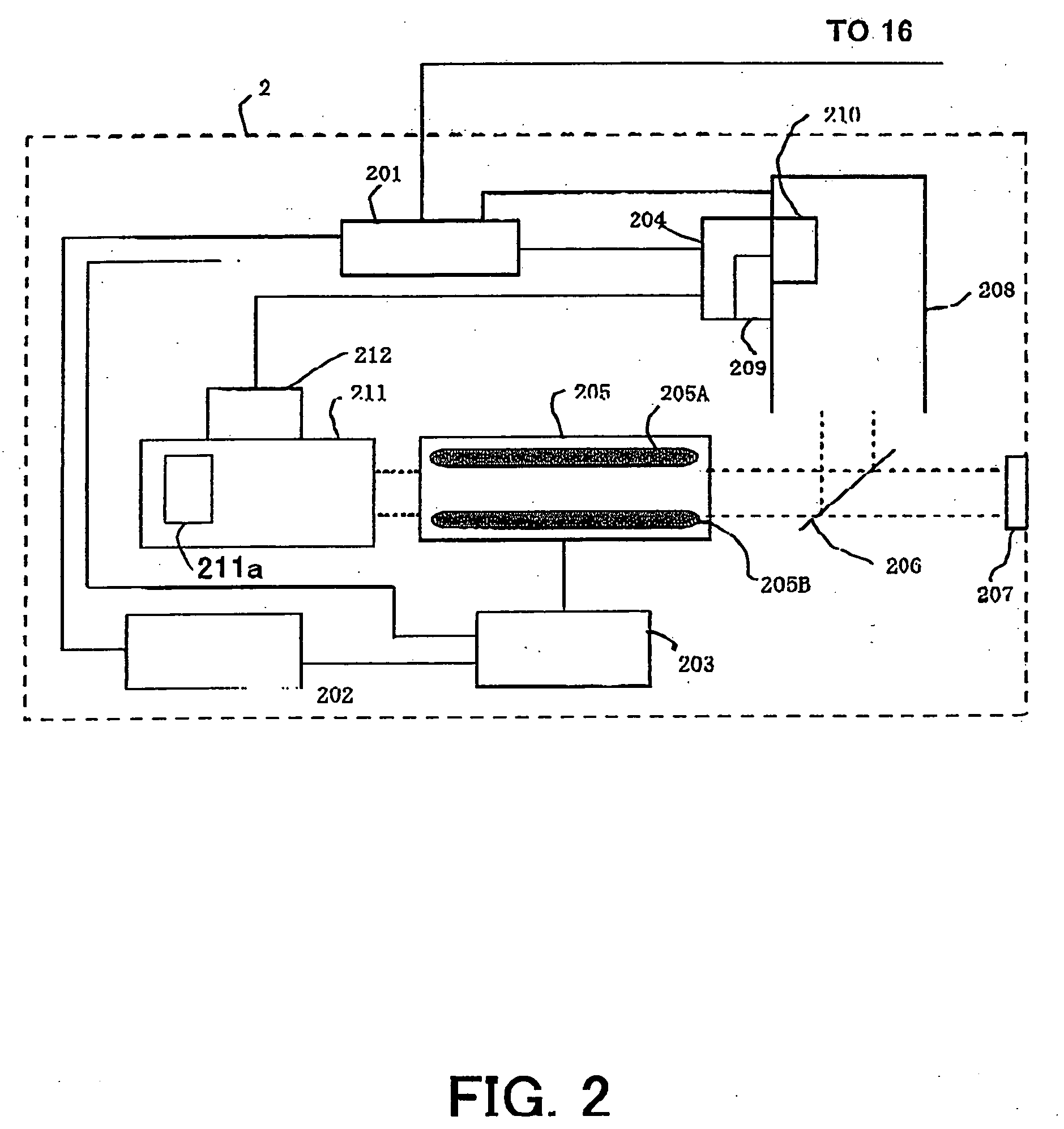 Laser unit, exposure apparatus and method