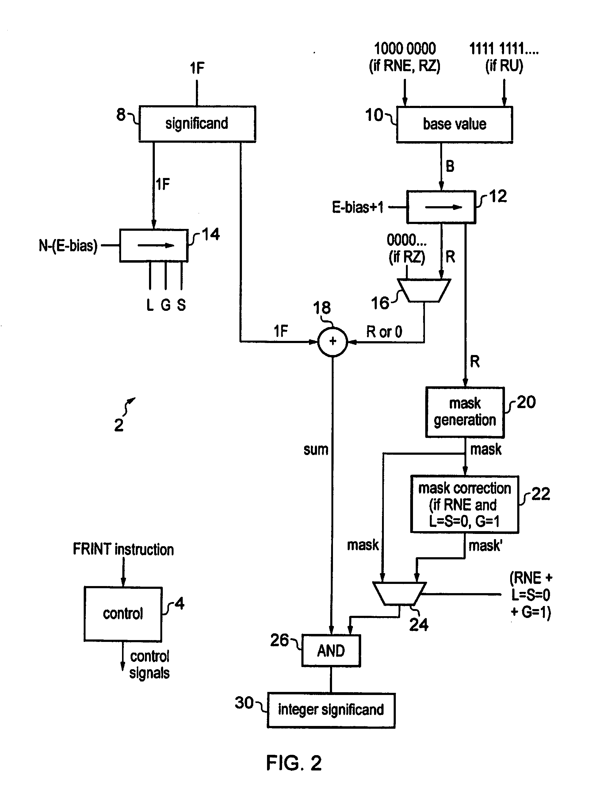 Apparatus and method for rounding a floating-point value to an integral floating-point value