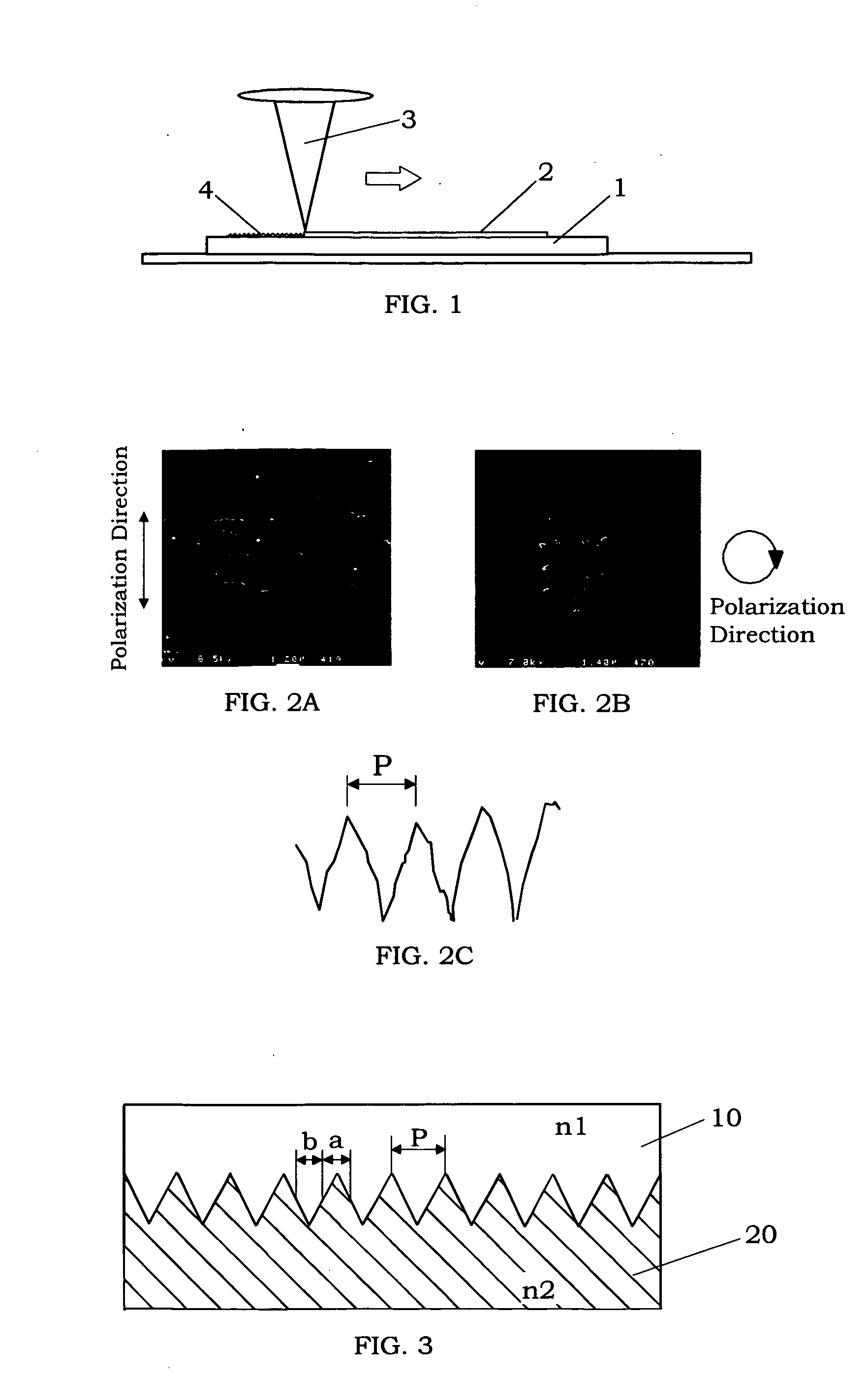 Laser surface treatment