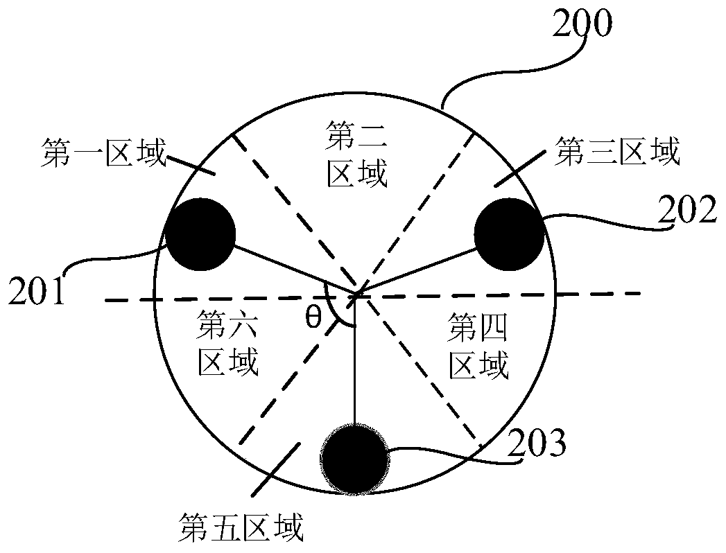 Collision processing method and device, sweeping equipment and computer readable storage medium