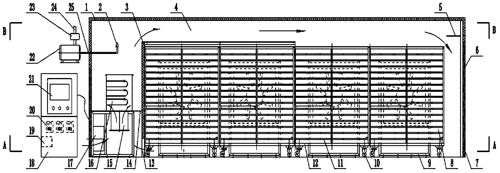 Temperature and humidity integration control drying room