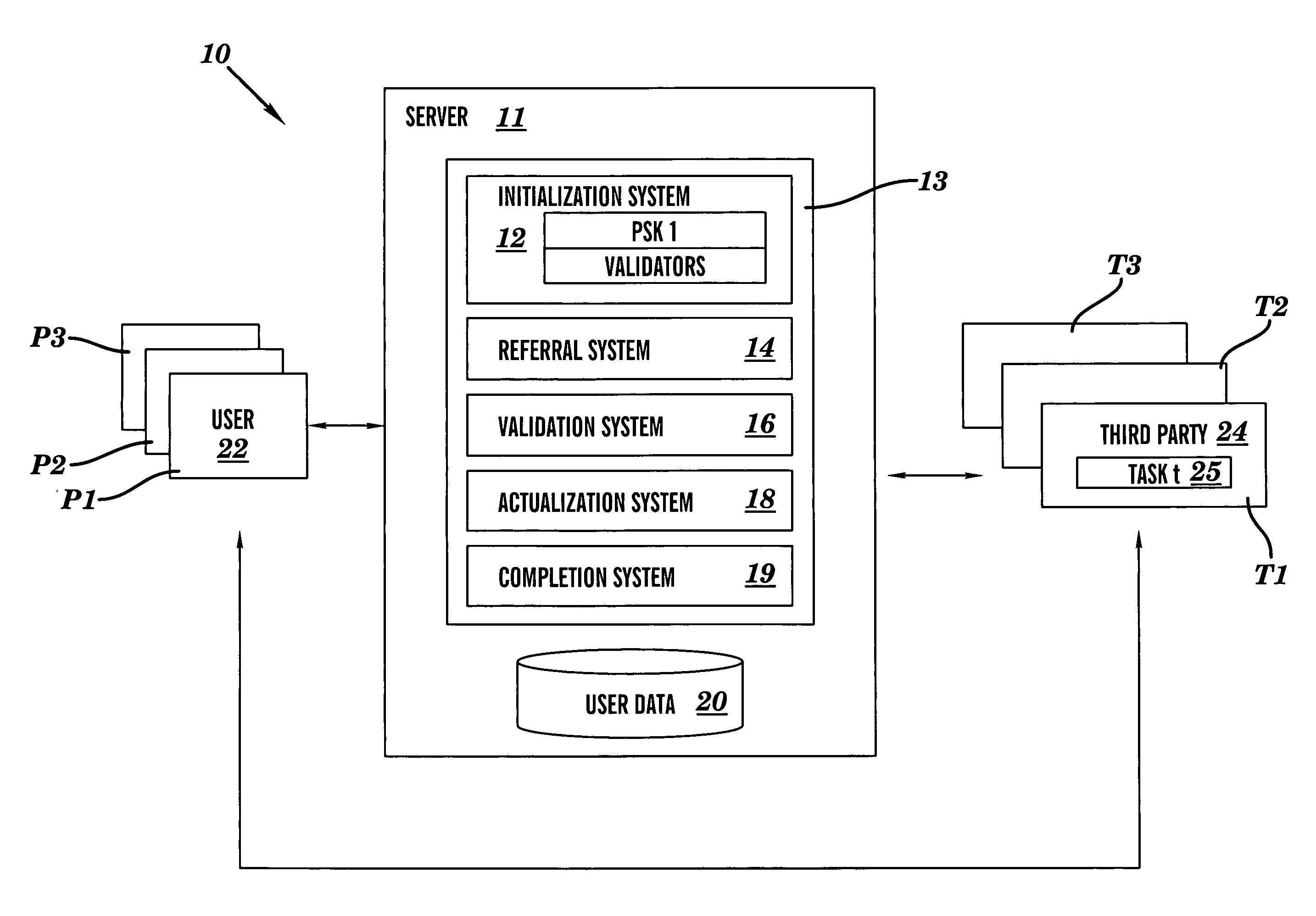 Secure system and method for enforcement of privacy policy and protection of confidentiality