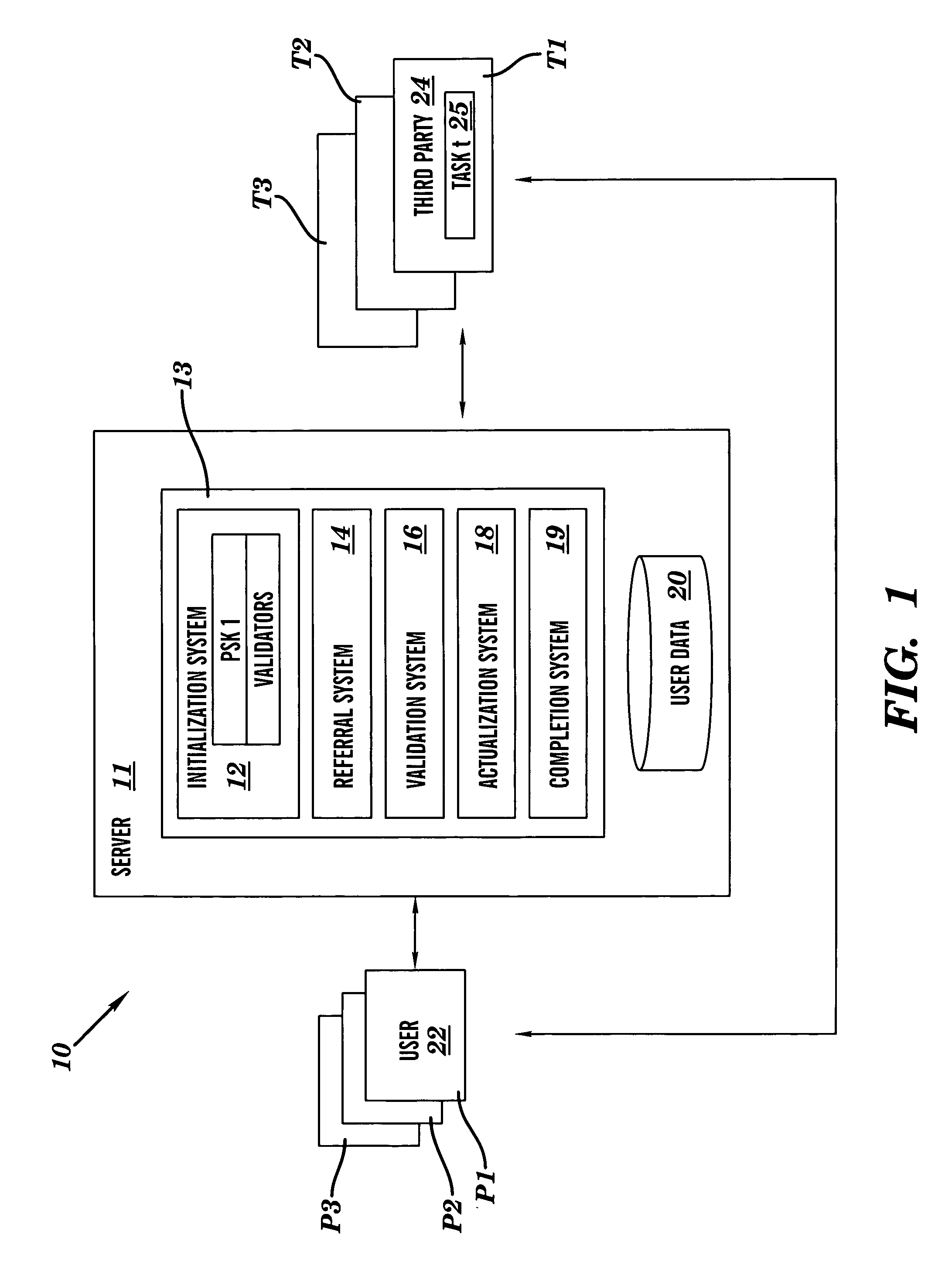 Secure system and method for enforcement of privacy policy and protection of confidentiality