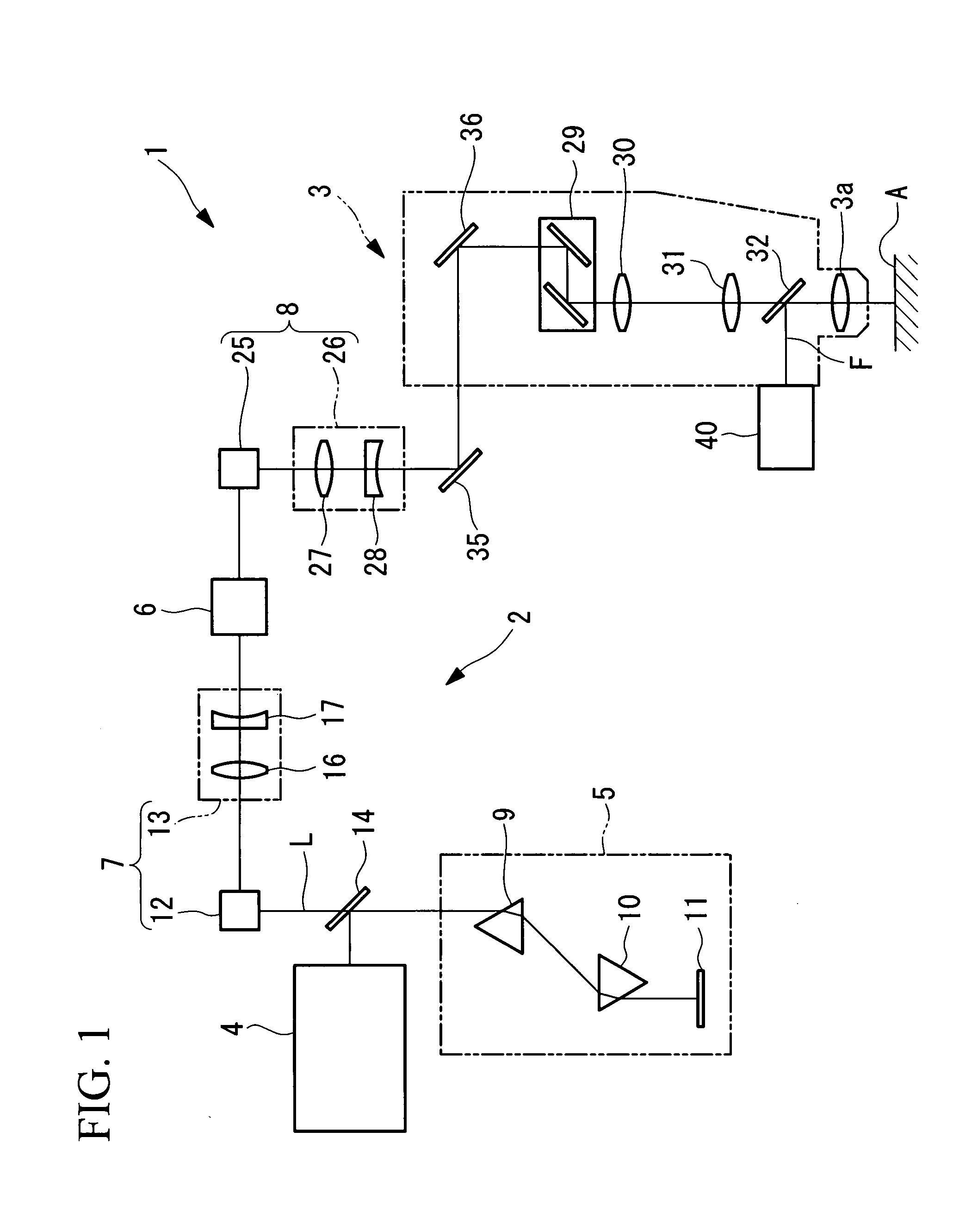 Multiphoton-excitation observation apparatus