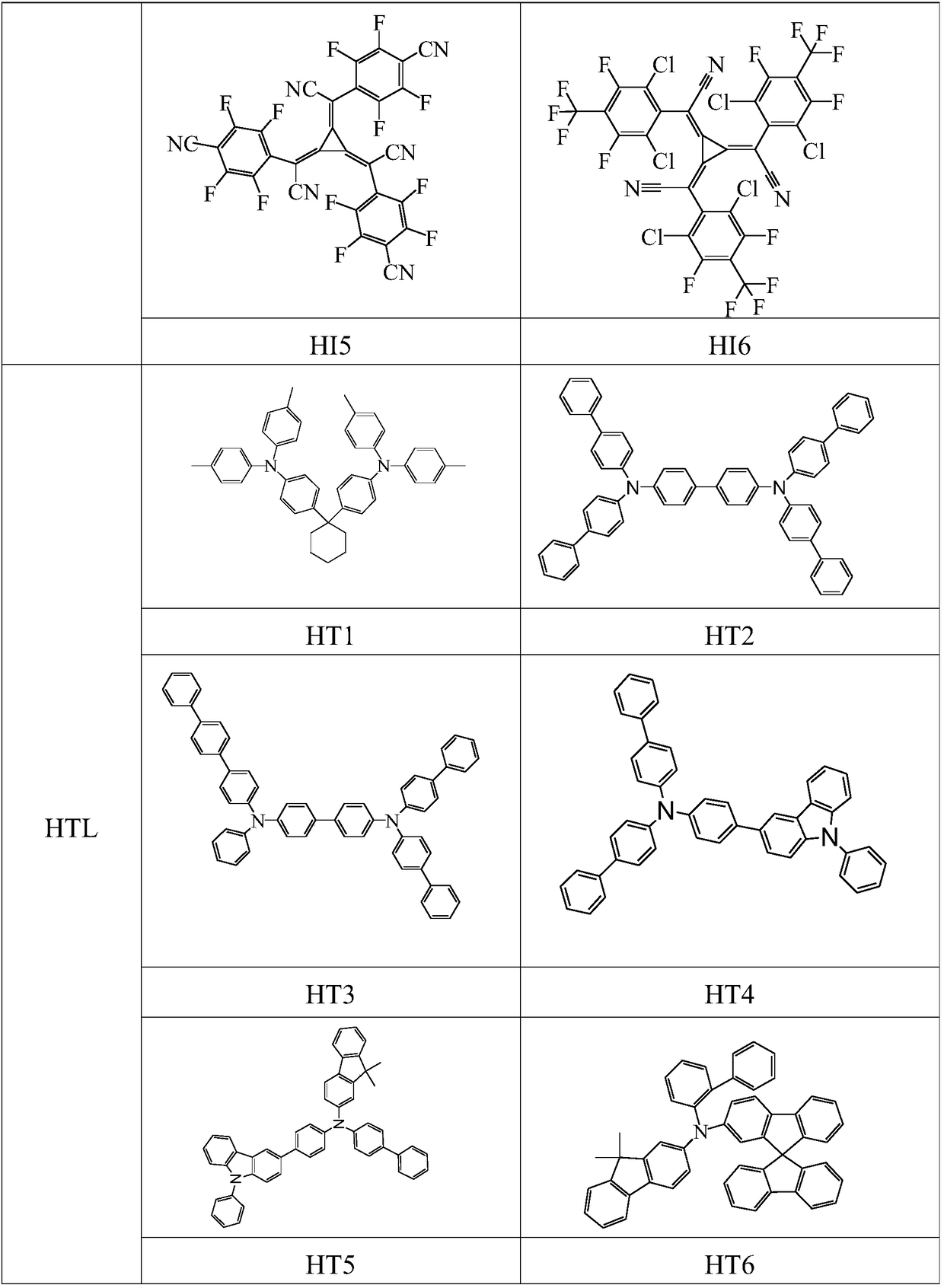 A kind of organic electroluminescent device containing triazine and ketone compound and its application