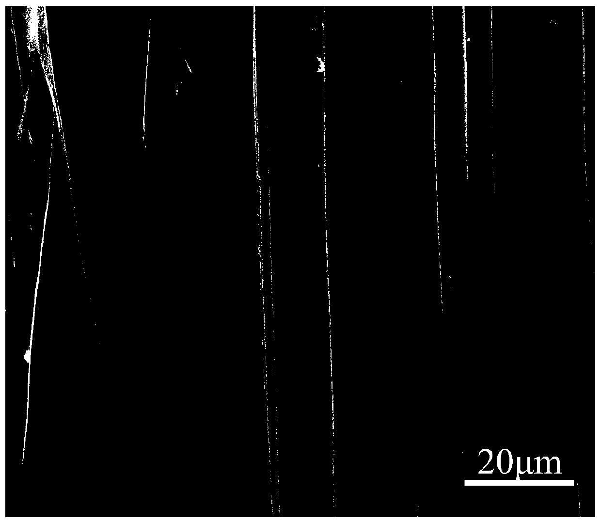 Method for recovering and adsorbing tungstate radicals in scheelite beneficiation wastewater