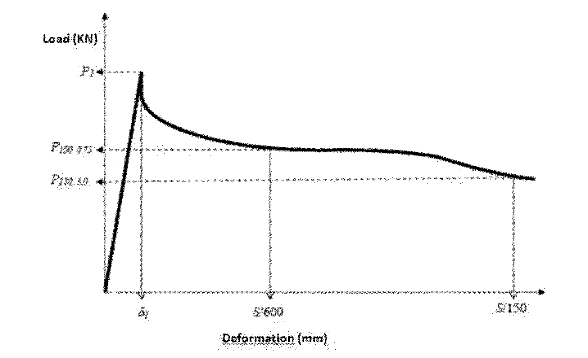 Method for producing a fibre concrete slab for paving low-traffic roads, concrete slab, and method for paving low-traffic roads