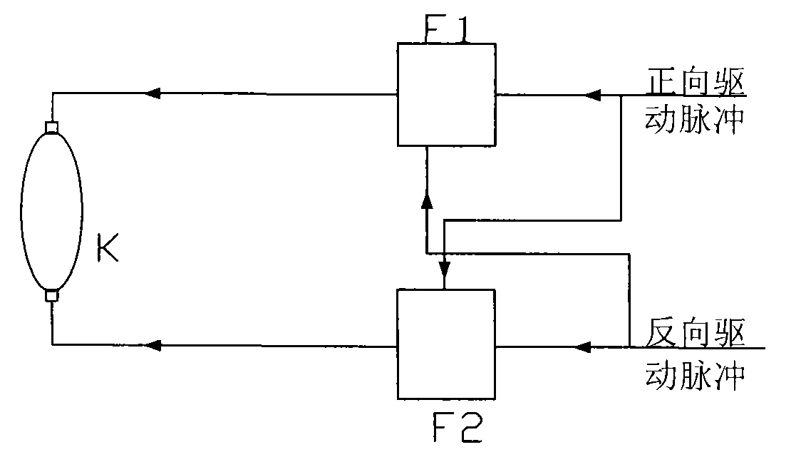 Microwave sensing automatic urinal