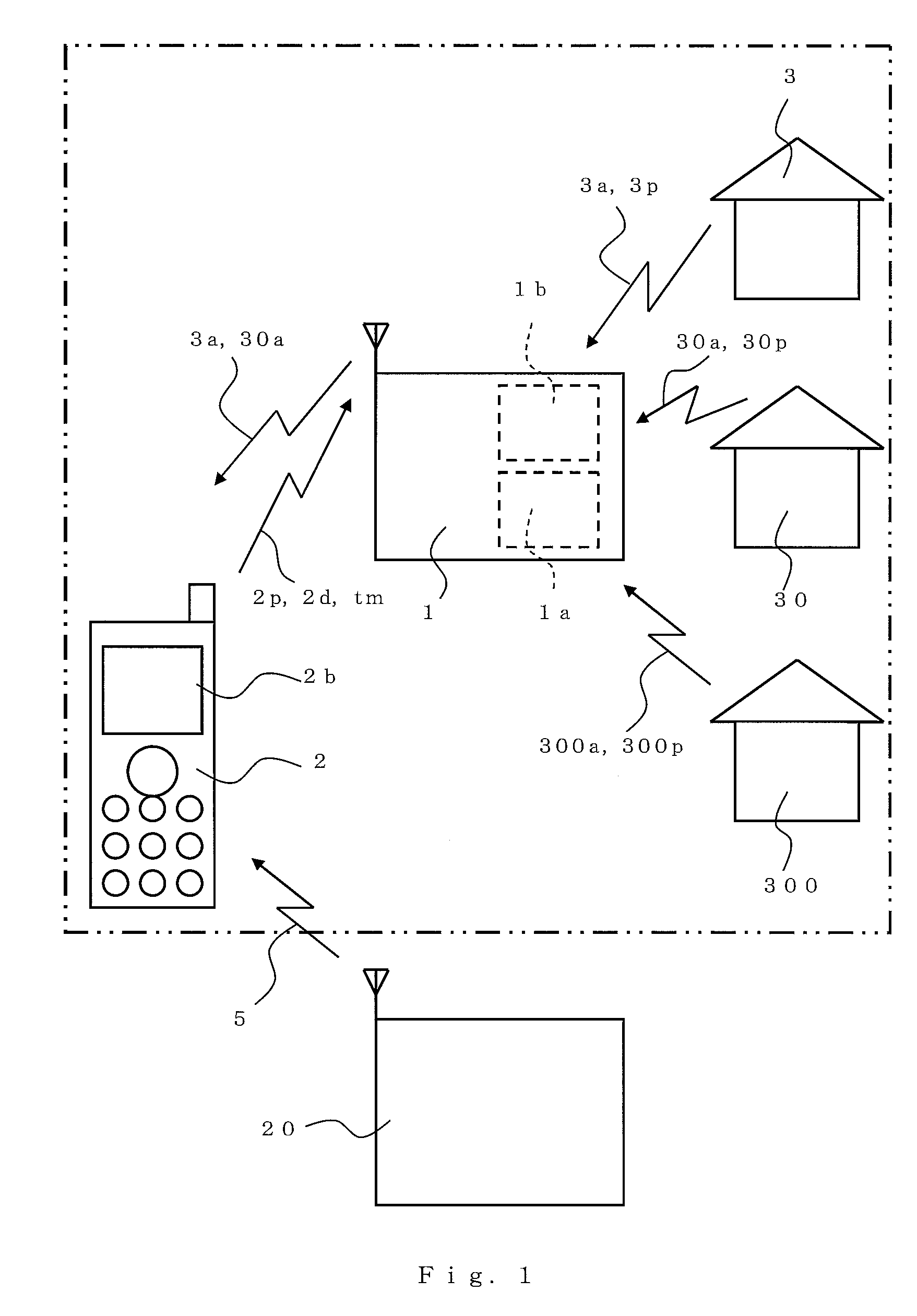 Advertising information display method, advertising information display system, advertising information display program, and advertising information transmission program