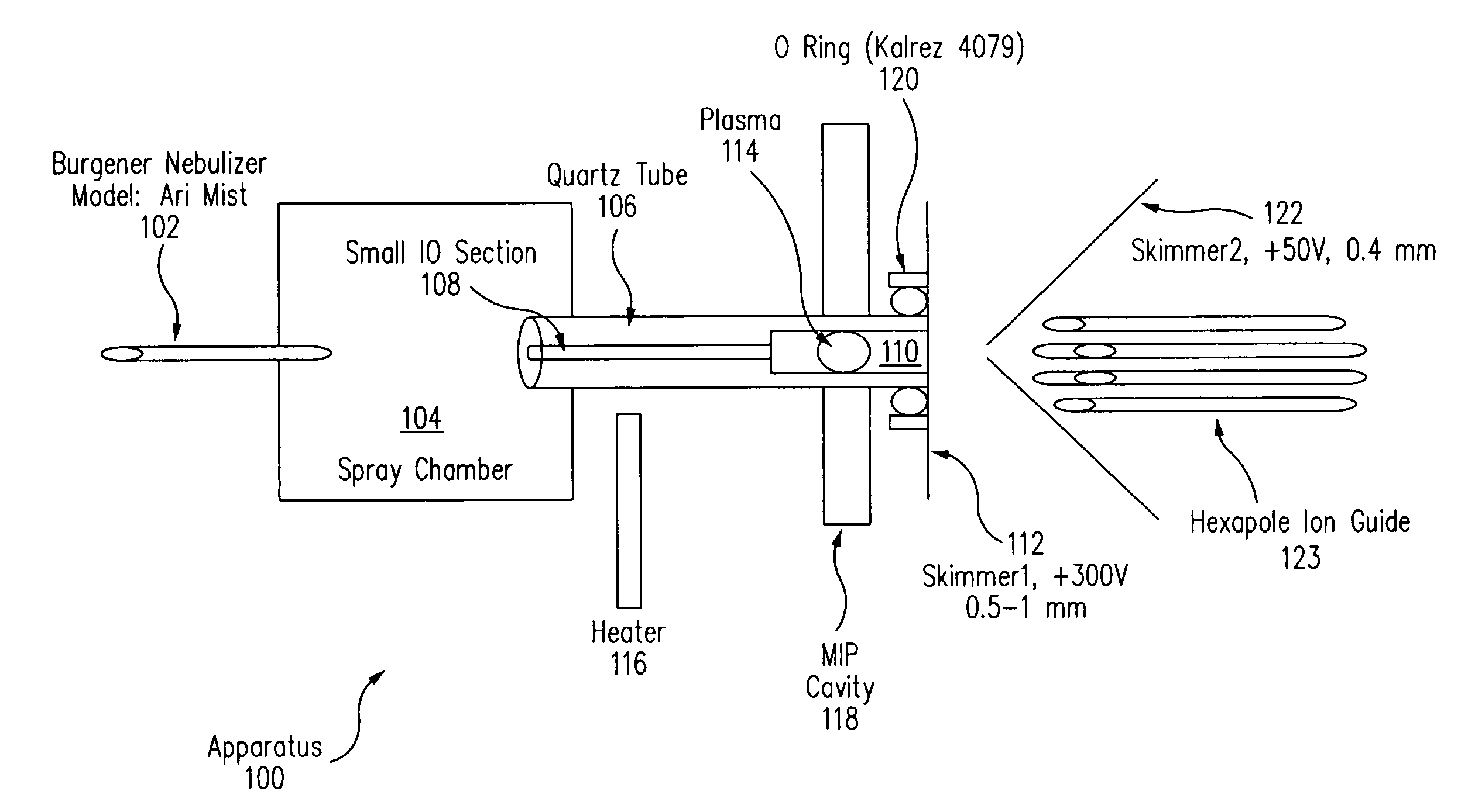 Nebulizer with plasma source