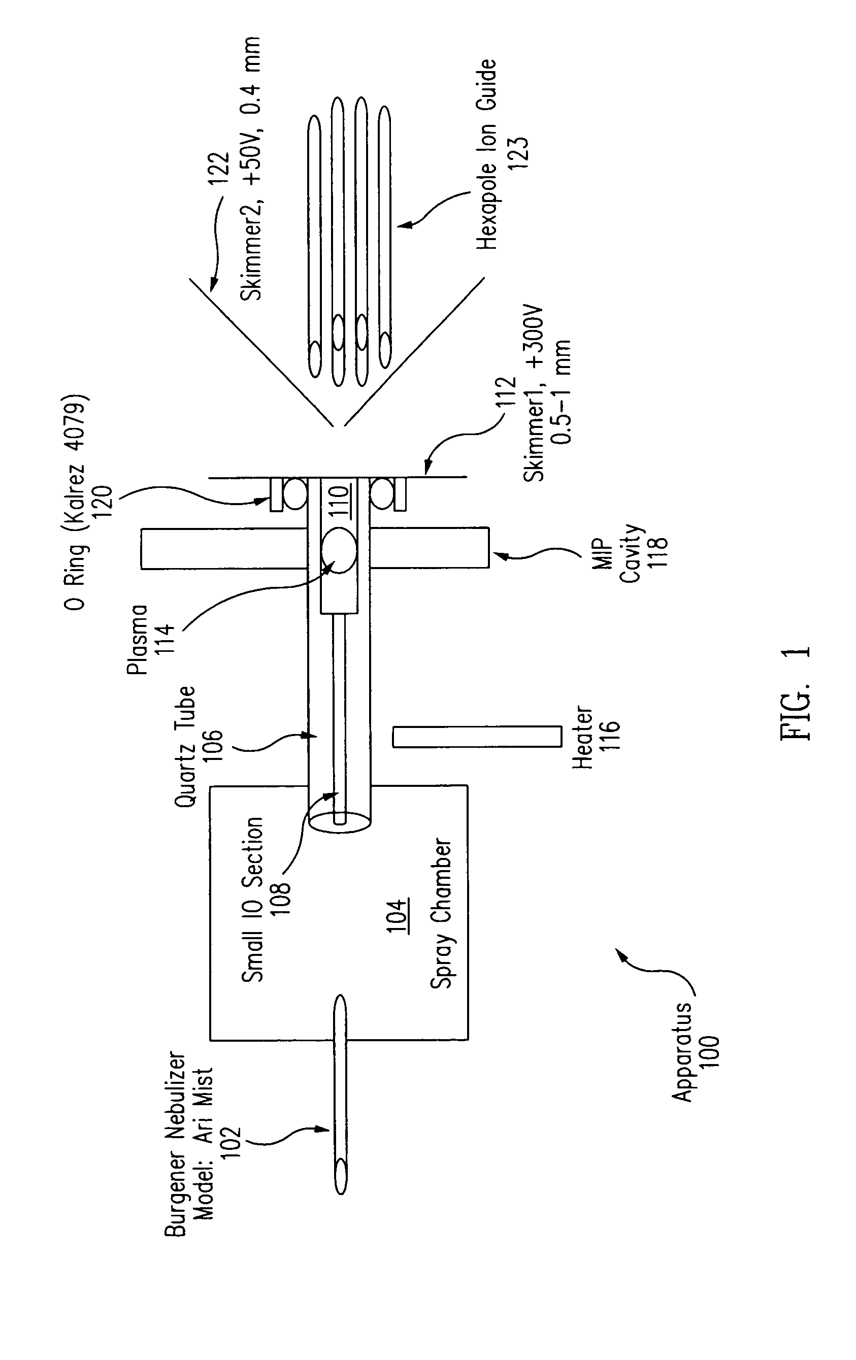 Nebulizer with plasma source