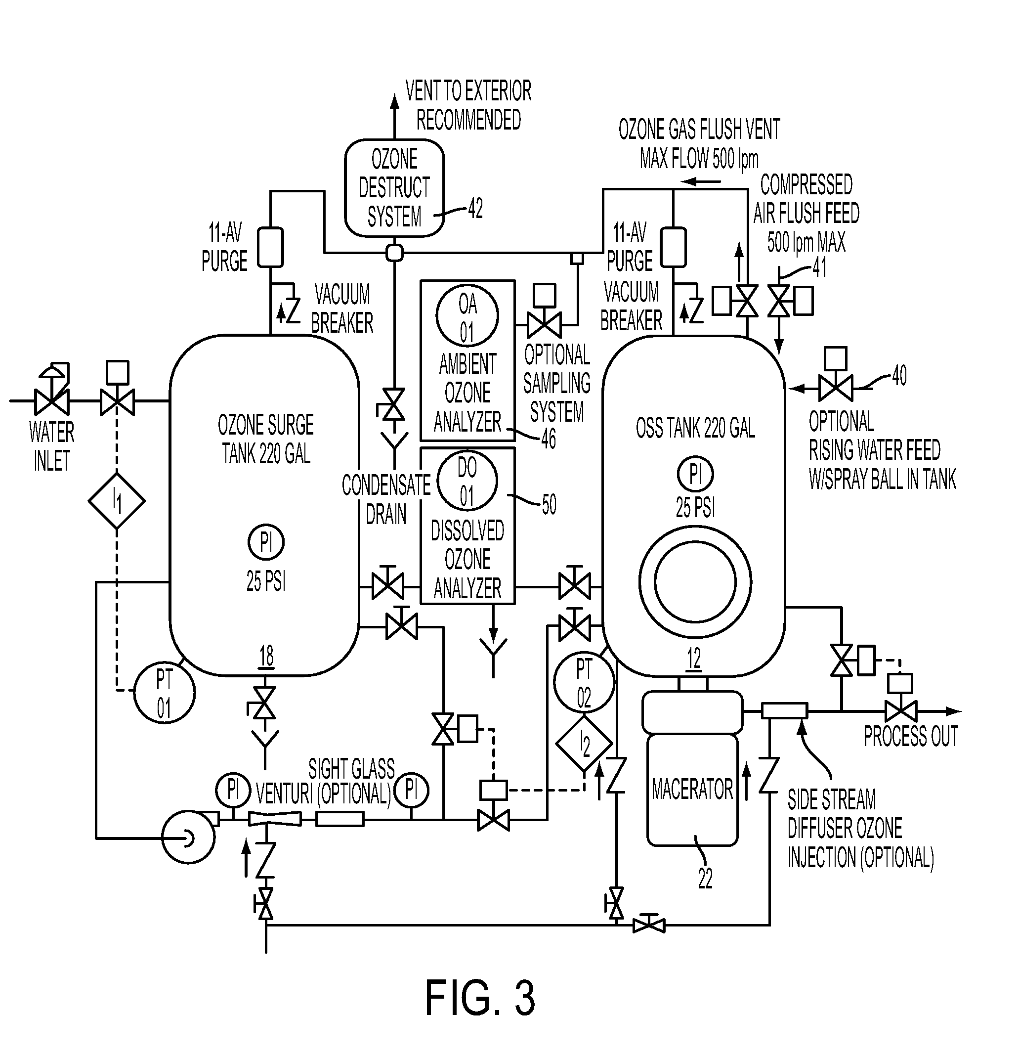 System and method for processing waste material