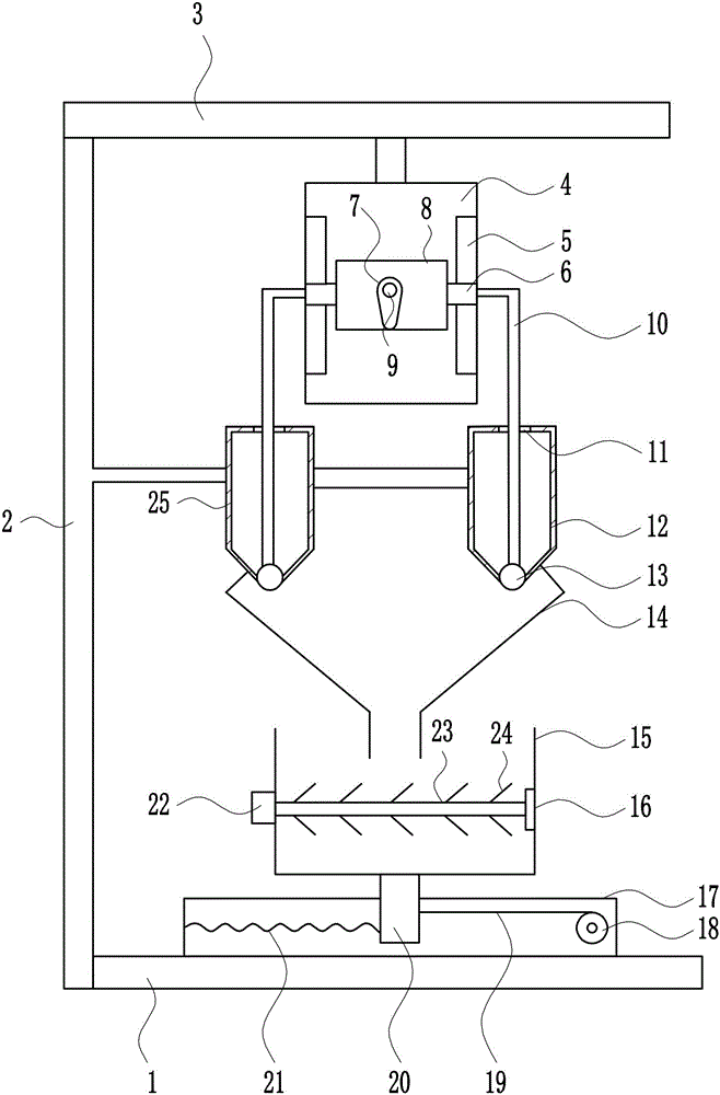 Cement even stirring device for buildings