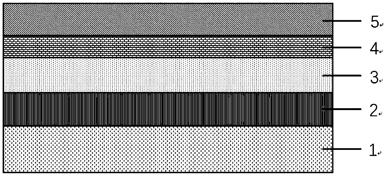 Surface plasmon enhanced InGaN/GaN multi-quantum well photoelectrode and production method thereof