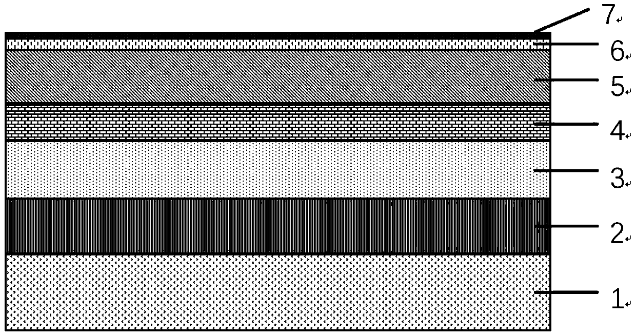 Surface plasmon enhanced InGaN/GaN multi-quantum well photoelectrode and production method thereof