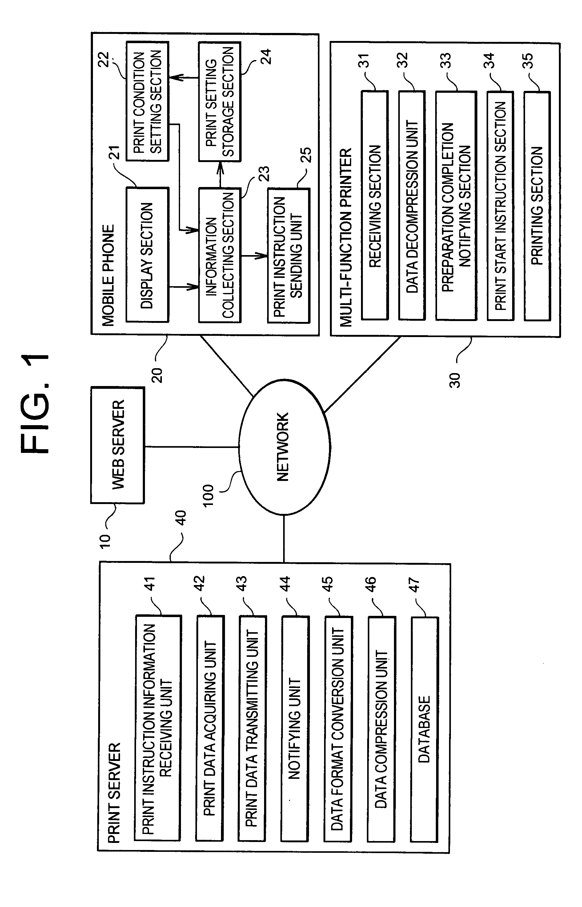 Printing system, printing method, and printing program