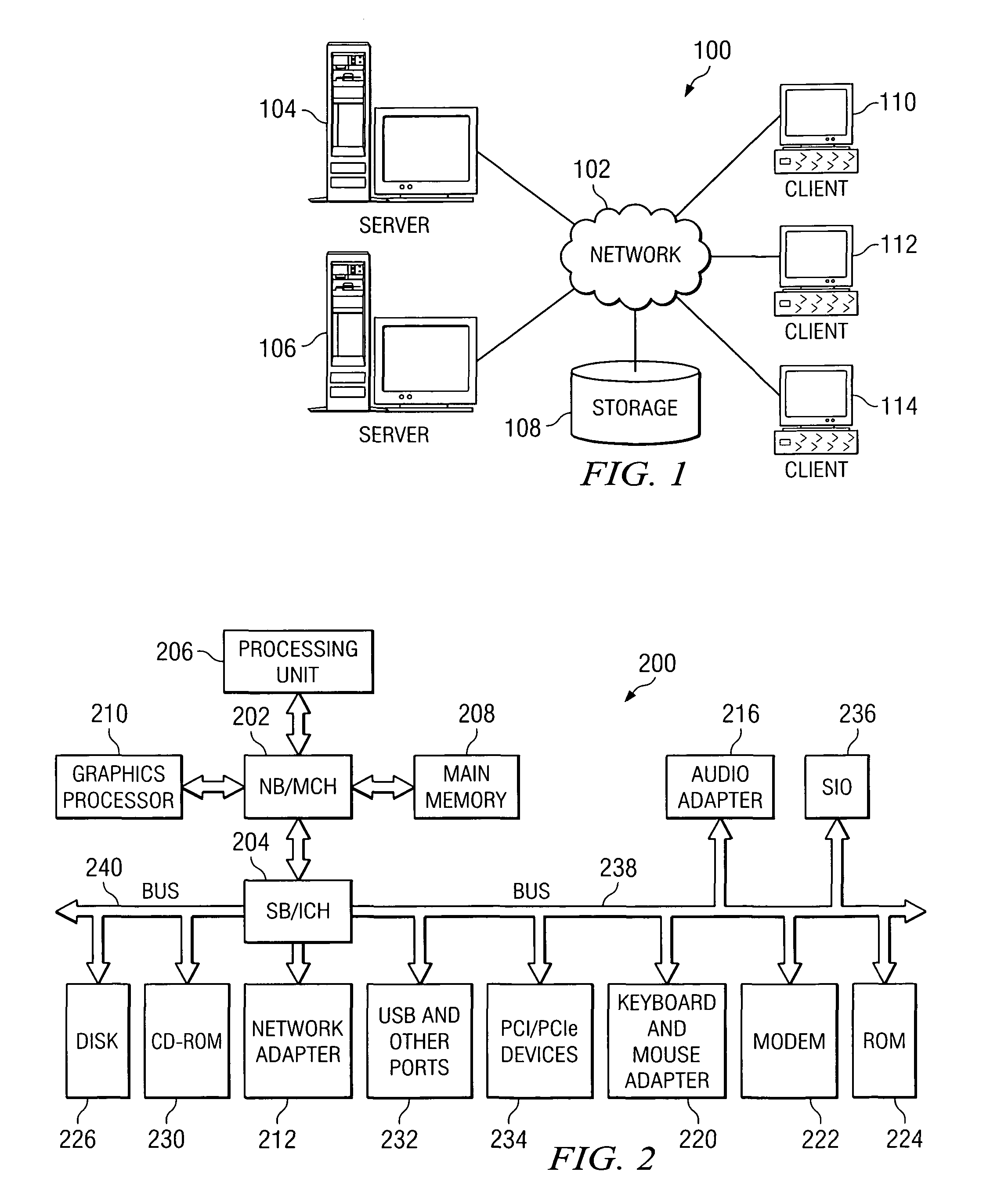 Process for management of complex projects