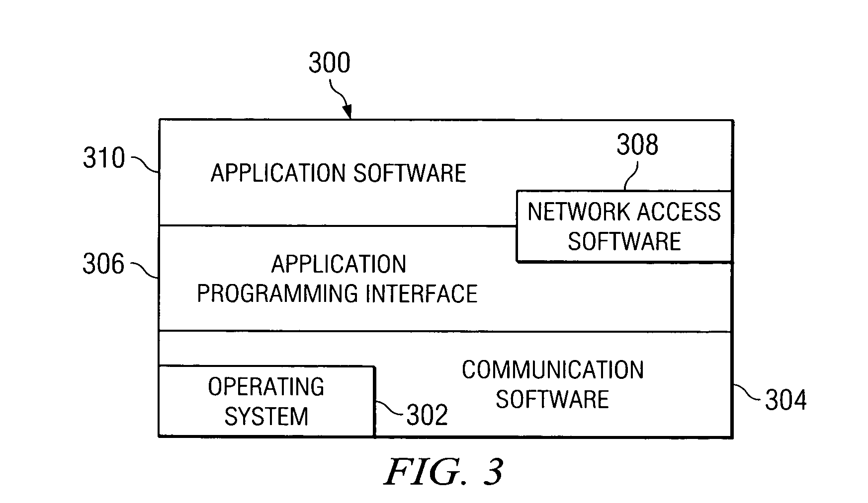 Process for management of complex projects