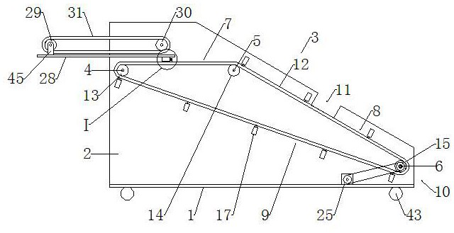 A logistics unloading device that is convenient for classification